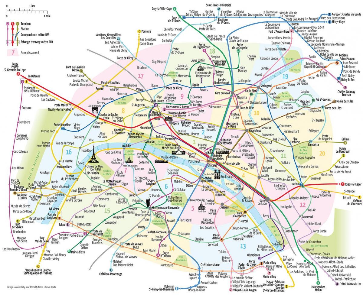 kaart van de dingen te zien in Parijs