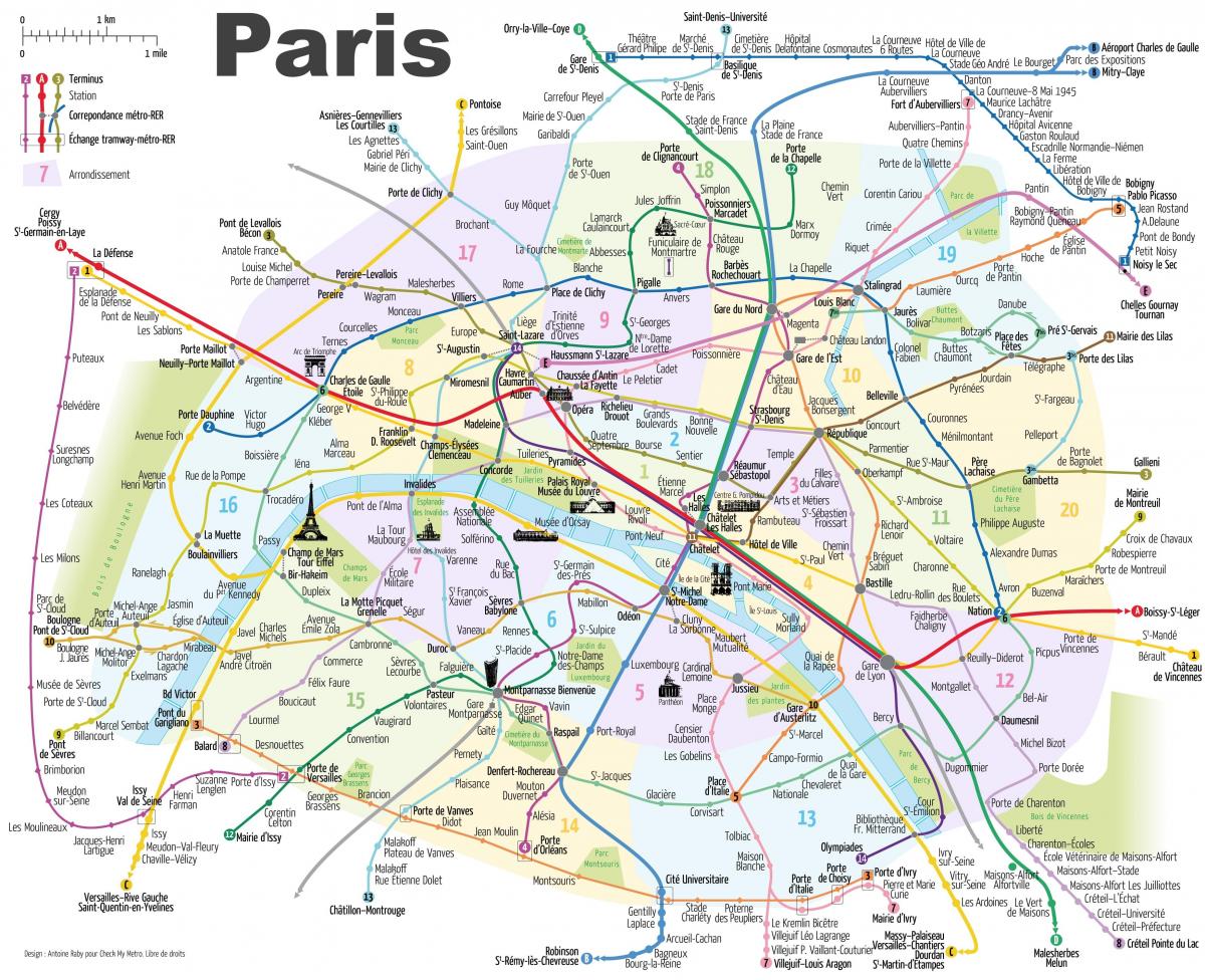 toeristische kaart van Parijs met metro stations